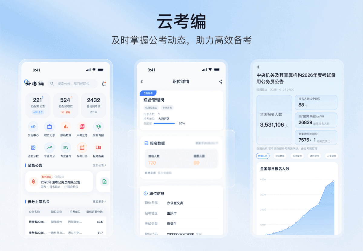 云考编应用预览
