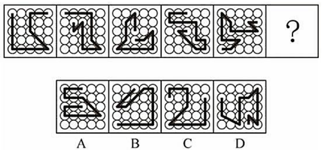 第77题完整点阵与四个选项