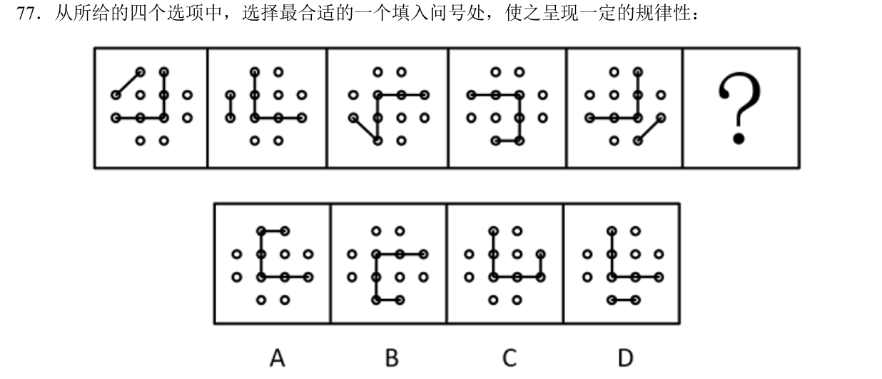 2025国考行政执法类第77题原题及四个选项，裁自本机题本原页。