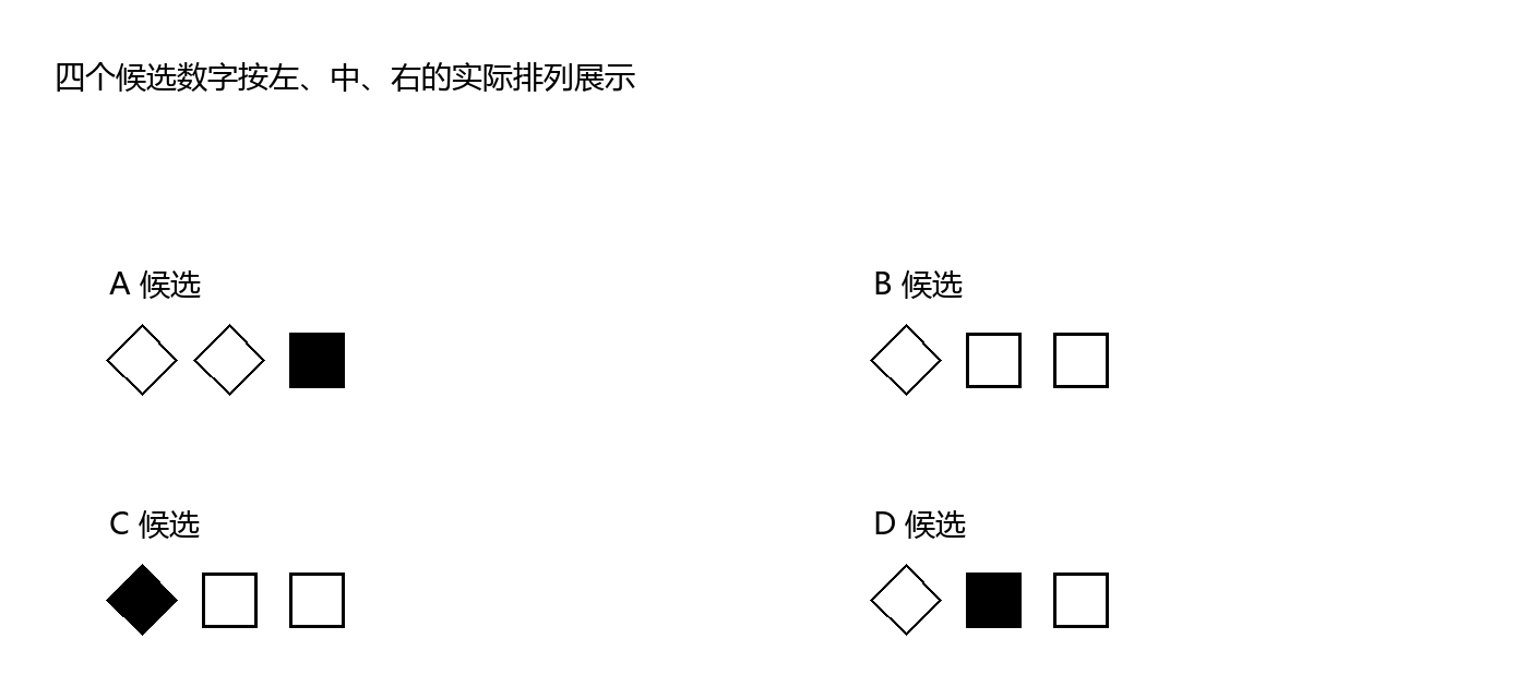 原创题5：绑定本题的实际符号候选。符号位置按左至右排列，比较优先级由本题完整规则给出。