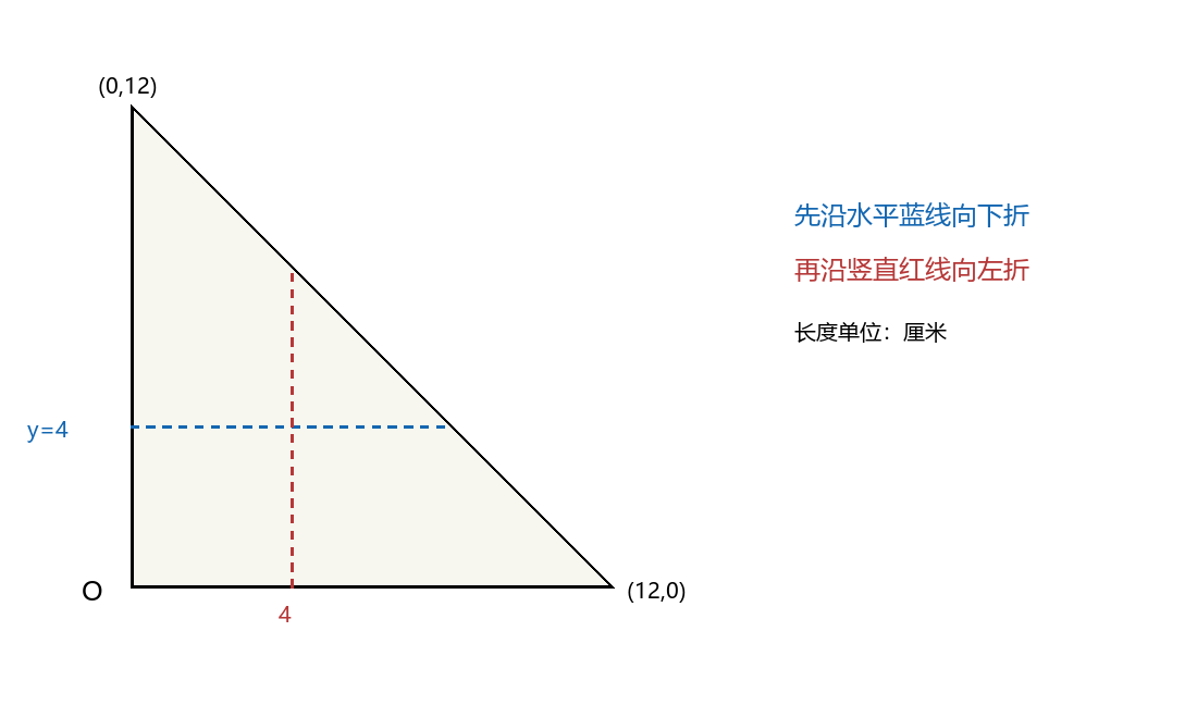 原创几何题图