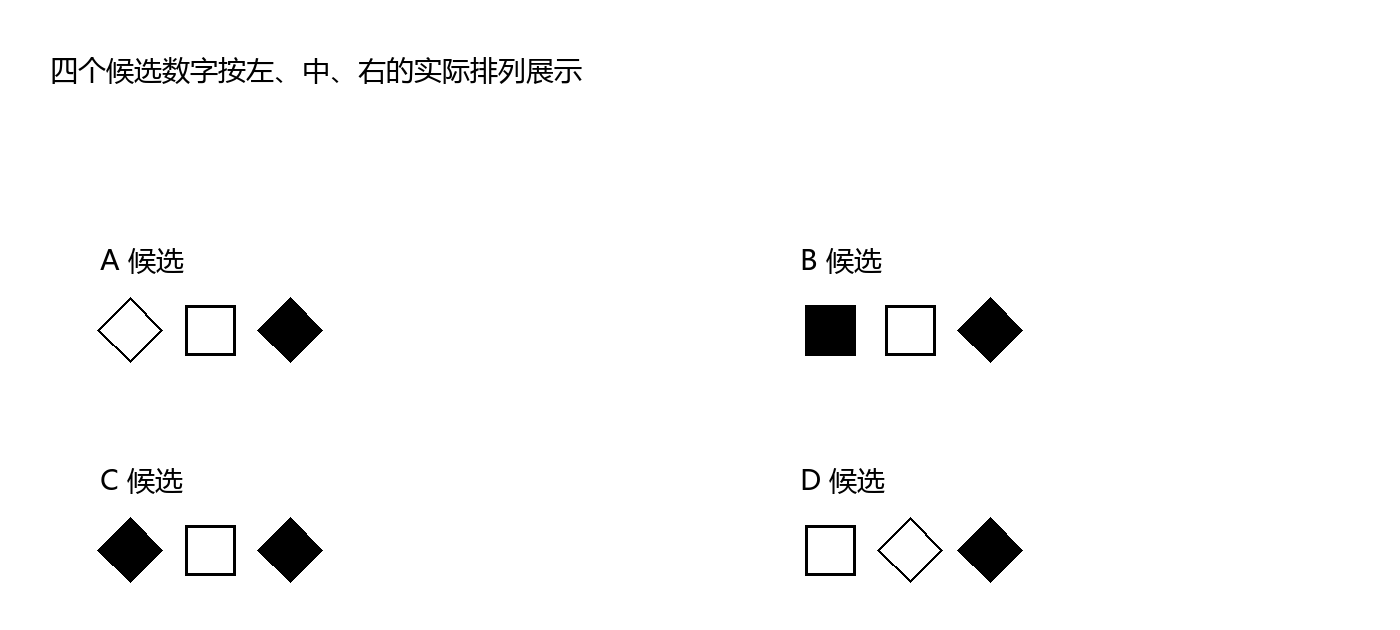 原创题2：绑定本题的实际符号候选。符号位置按左至右排列，比较优先级由本题完整规则给出。