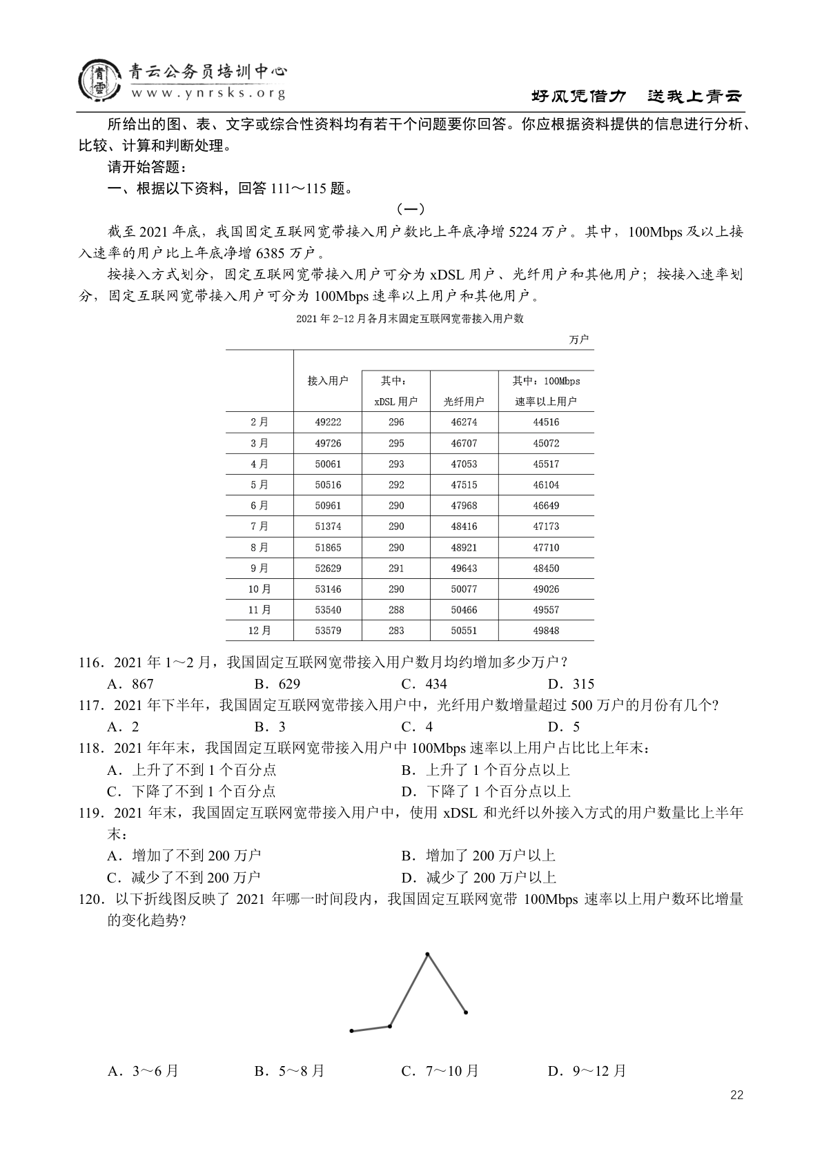 题本资料与题目原页