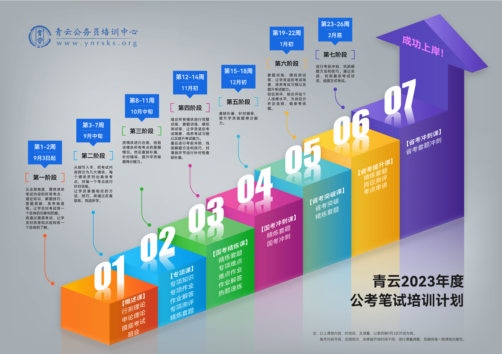 课程2.png