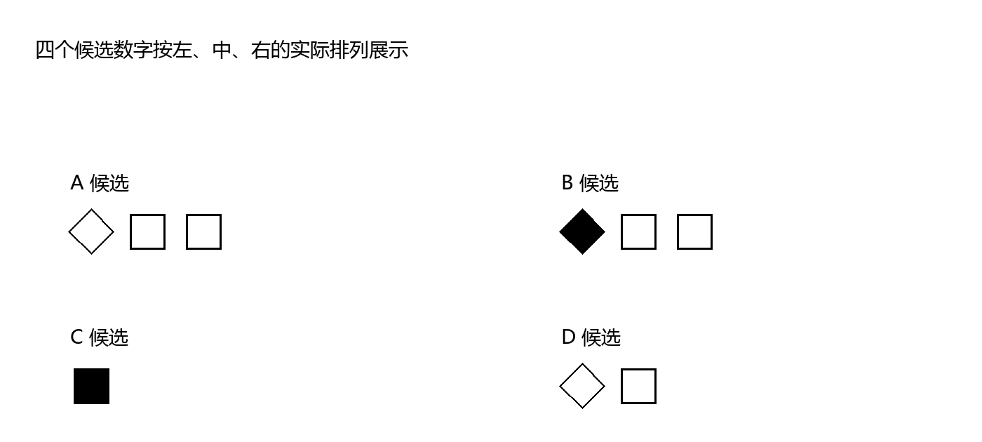 原创题3：绑定本题的实际符号候选。符号位置按左至右排列，比较优先级由本题完整规则给出。