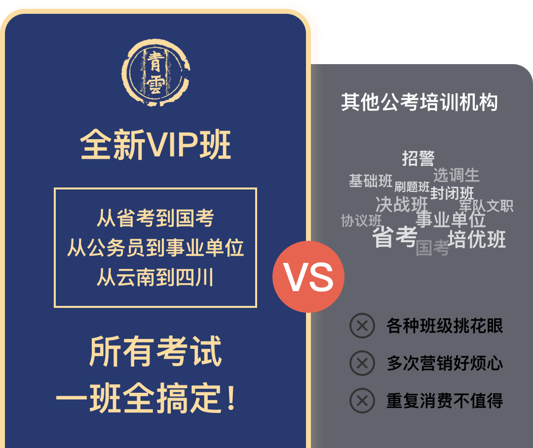班级对比-四川.png