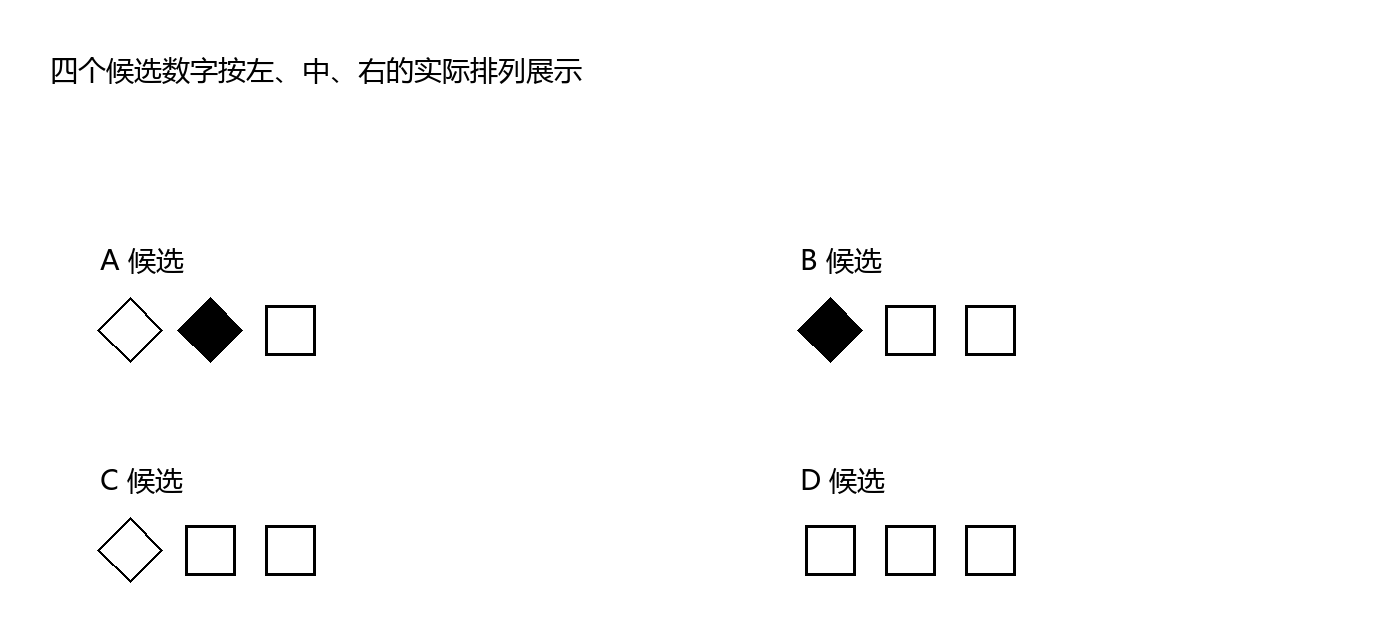 原创题1：绑定本题的实际符号候选。符号位置按左至右排列，比较优先级由本题完整规则给出。