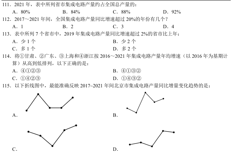 原题完整材料与图表