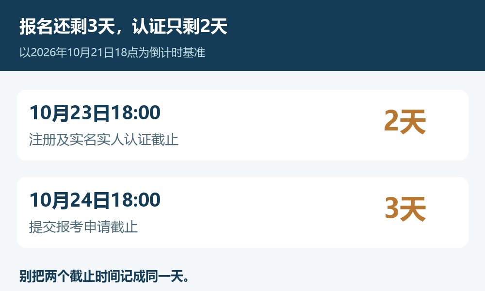 国考报名与实名实人认证两个截止时间