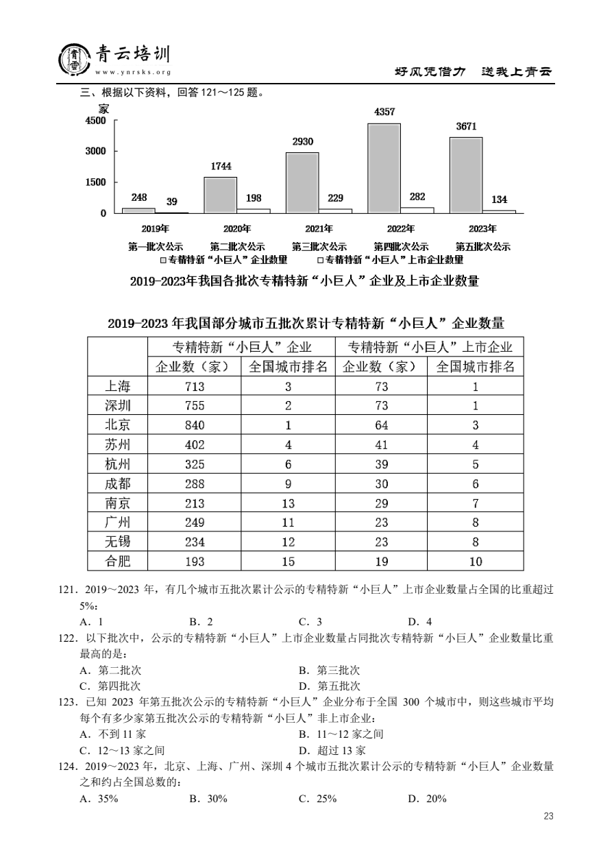 2025国考行政执法类原卷第23页，含相邻题，请按本篇题号定位