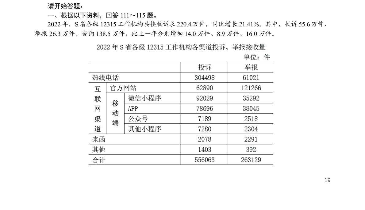 原题第19页材料图表及必要小题示意，保留原页坐标、单位与选项。