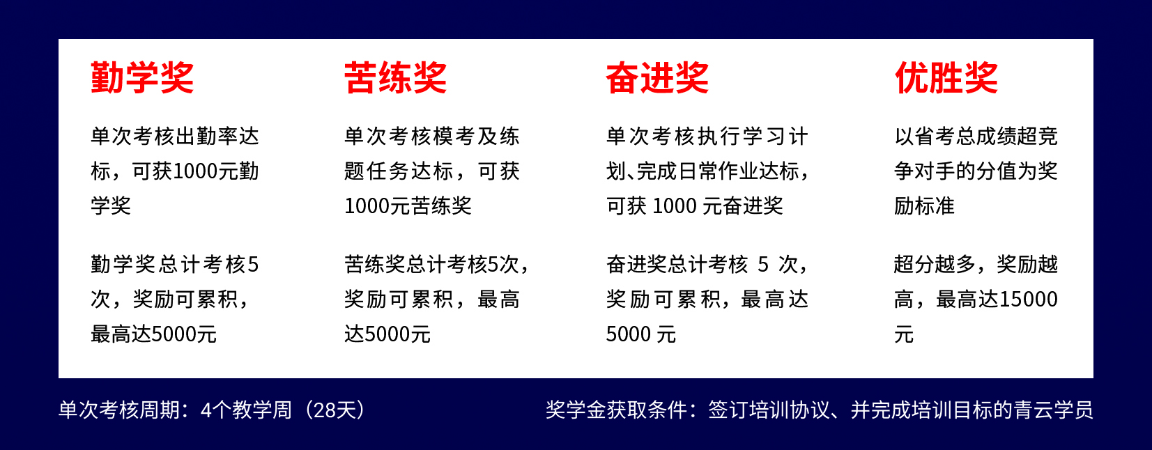 奖项说明.jpg