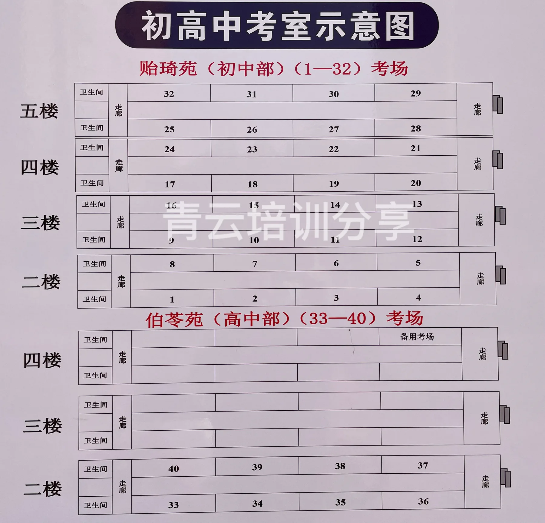 考场分布2.JPG