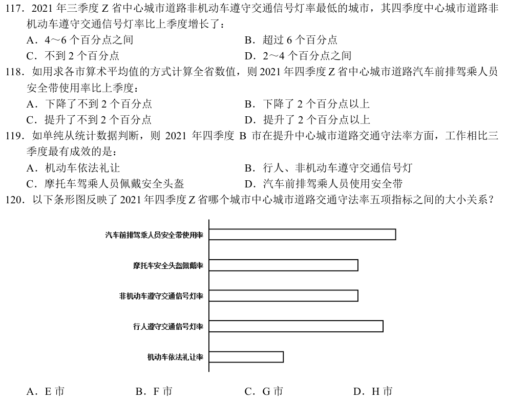 原题完整材料与图表