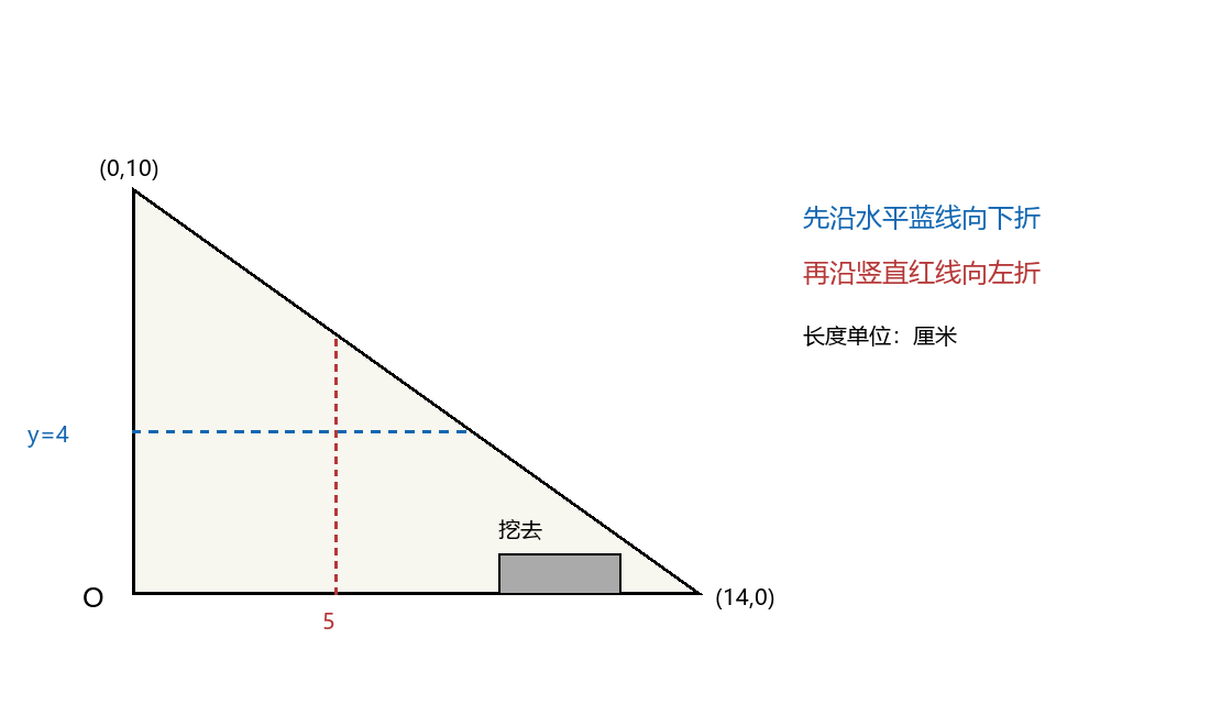 原创几何题图